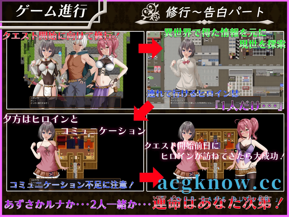 图片[2]-[PC+安卓] [日系RPG/汉化/动态] 平行救赎 平行百合 汉化版 [3.64G]-acgknow